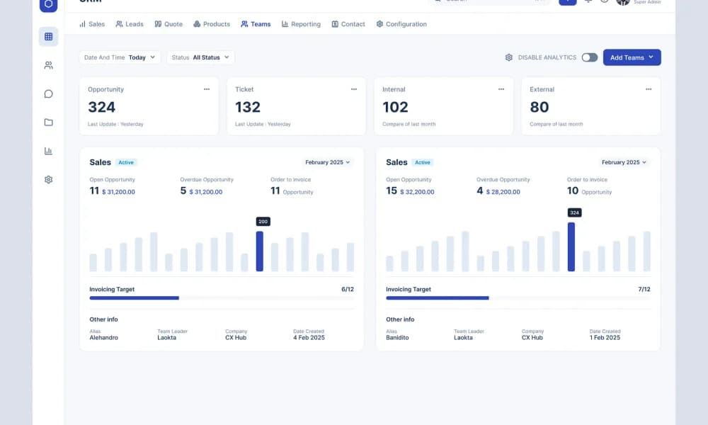 Custom CRM Dashboard