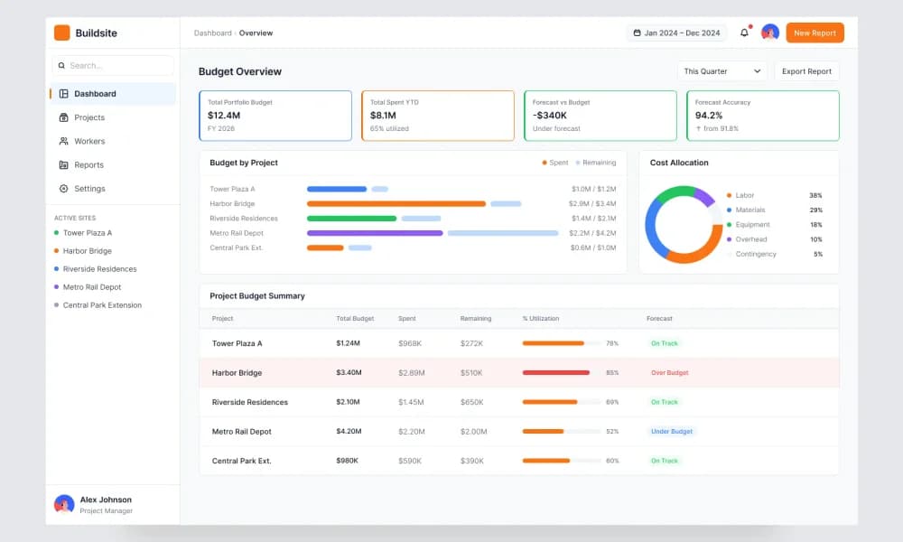 Construction CRM