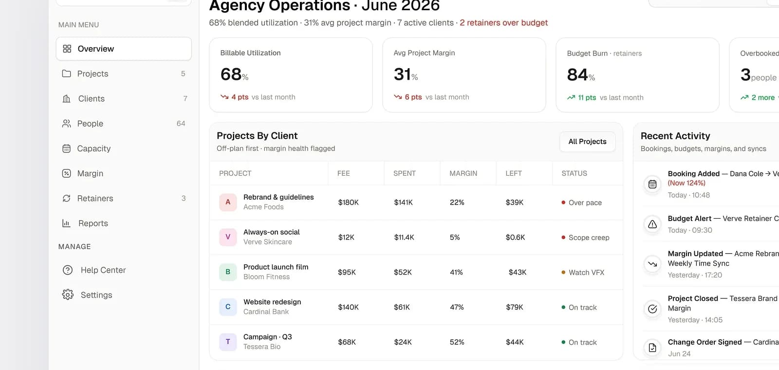Digital Agency CRM