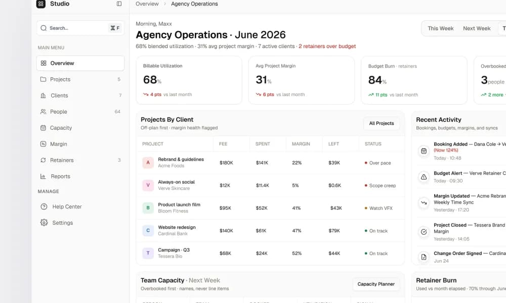 Digital Agency CRM