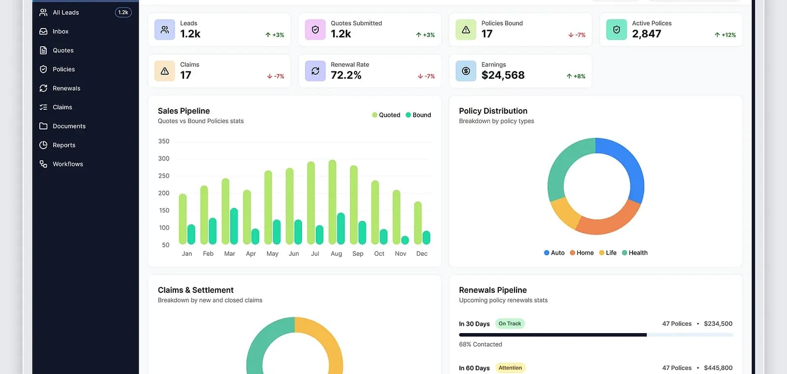 Insurance CRM