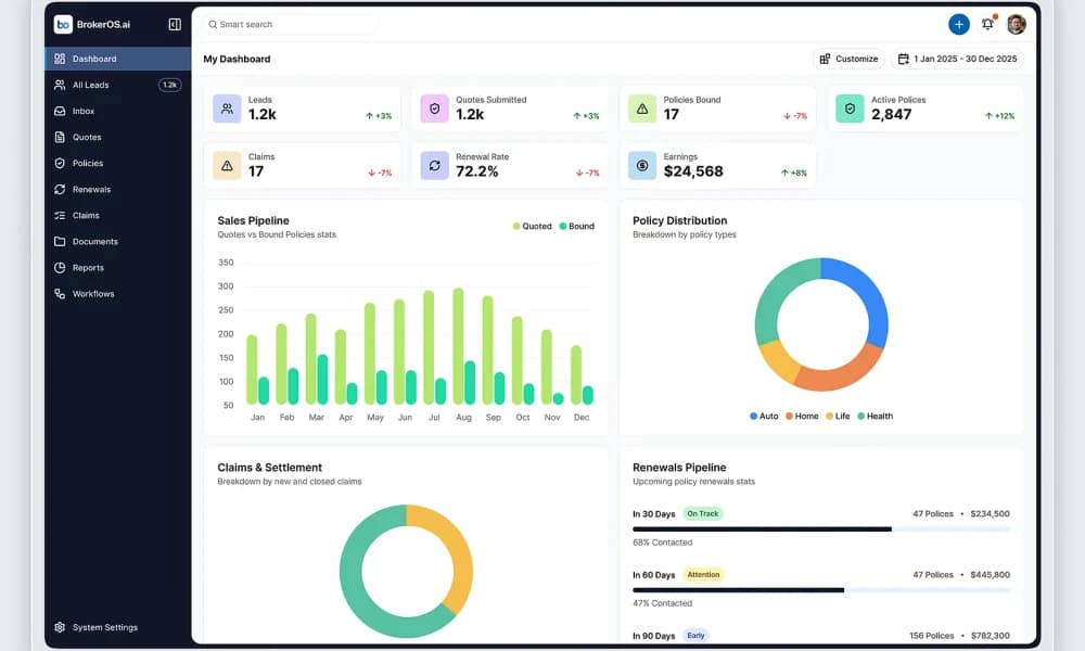 Insurance CRM