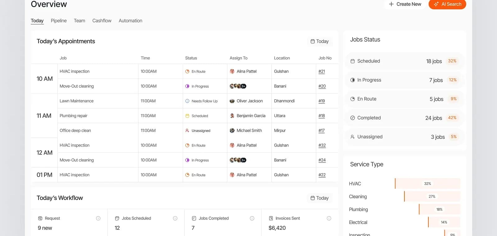 Maintenance Services CRM