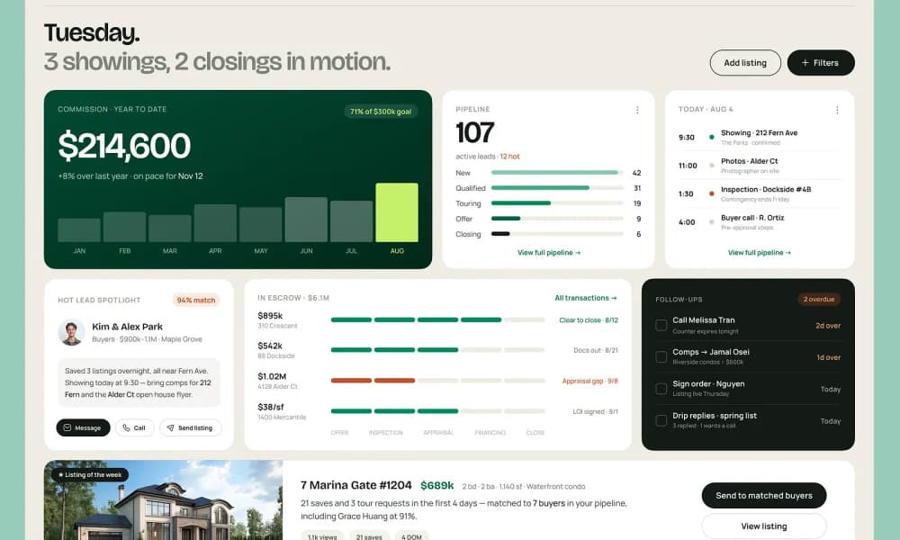 Real Estate CRM