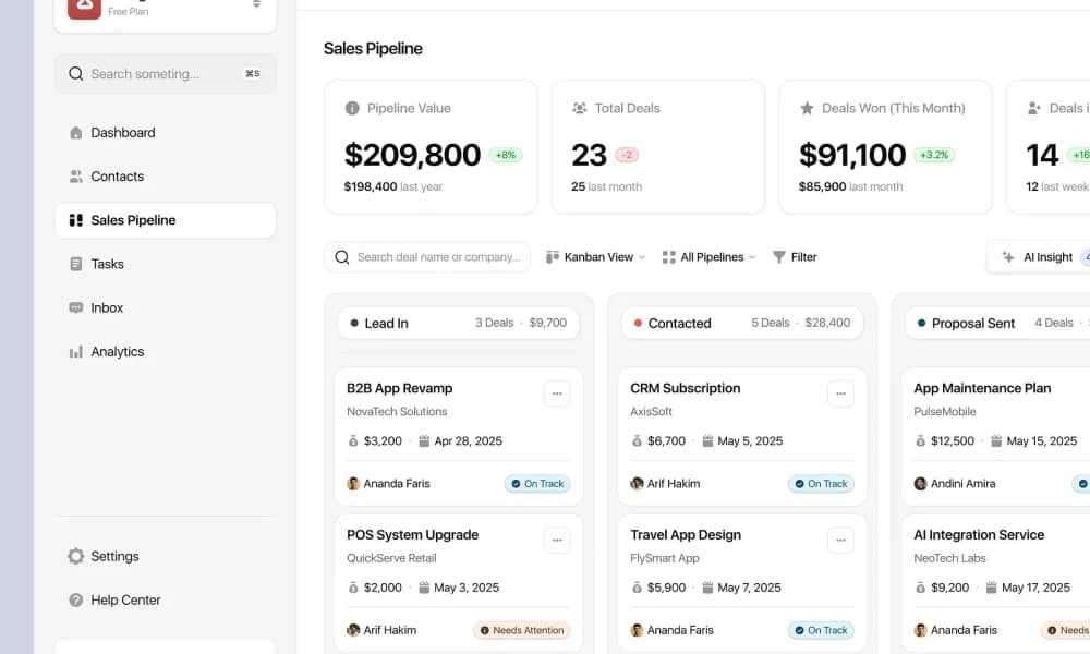 SaaS Sales CRM