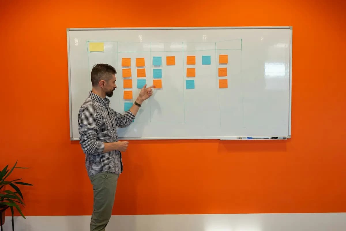 Team member mapping business workflow stages with sticky notes on a whiteboard