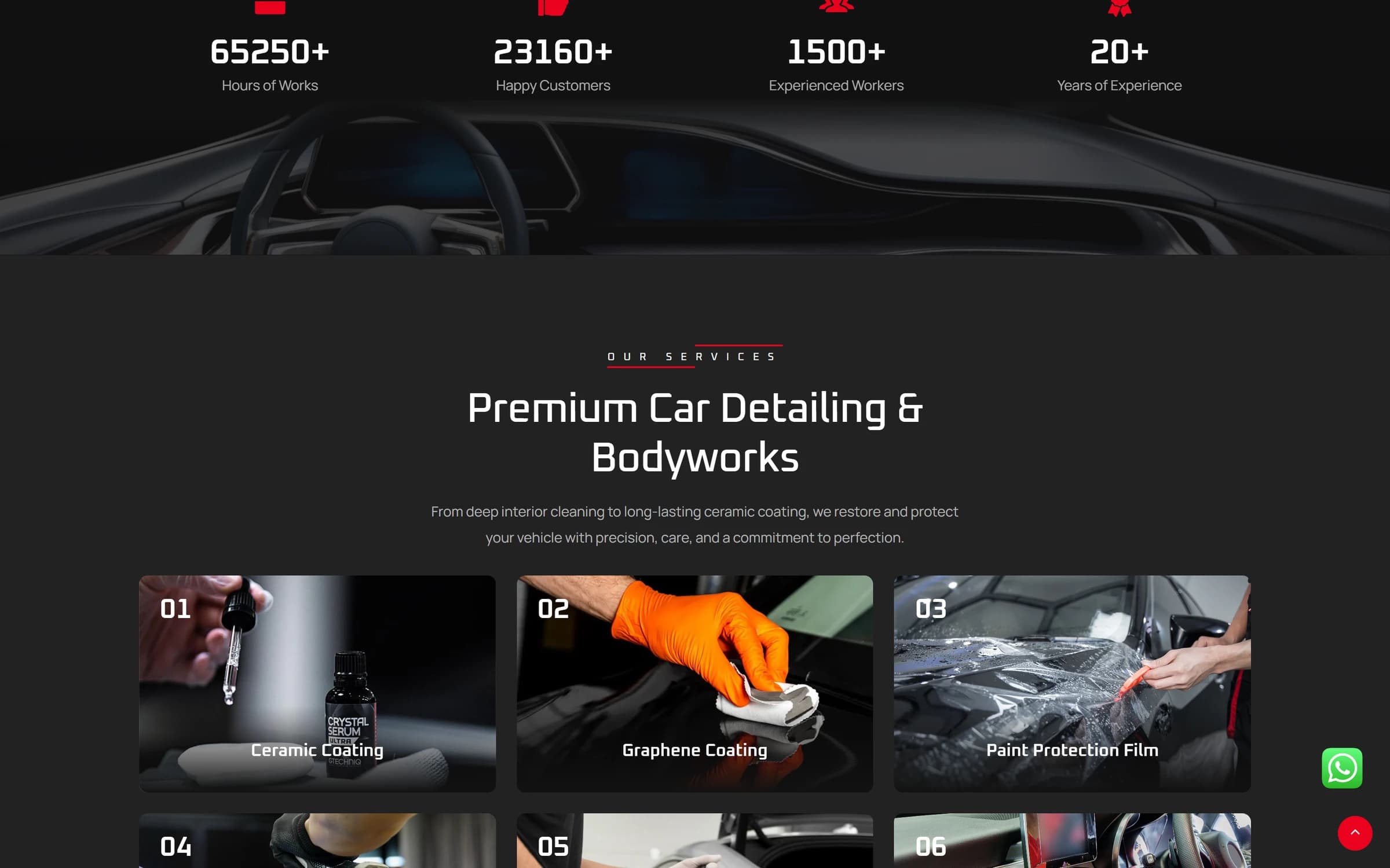 Carttitude Detailers interior page